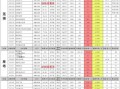 火影1月最新爆料视频,一月新篇章即将开启，神秘事件引发热议！