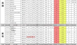 火影1月最新爆料视频,一月新篇章即将开启，神秘事件引发热议！